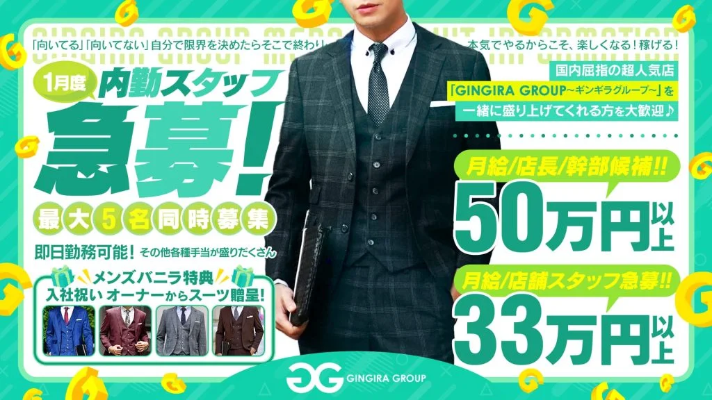 ココドール